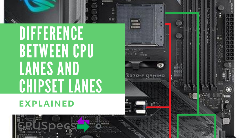 Difference Between CPU Lanes and Chipset Lanes