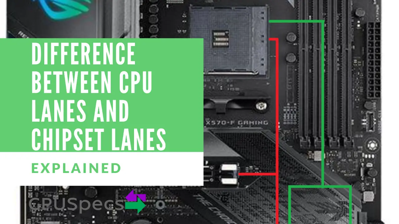 Difference Between CPU Lanes and Chipset Lanes