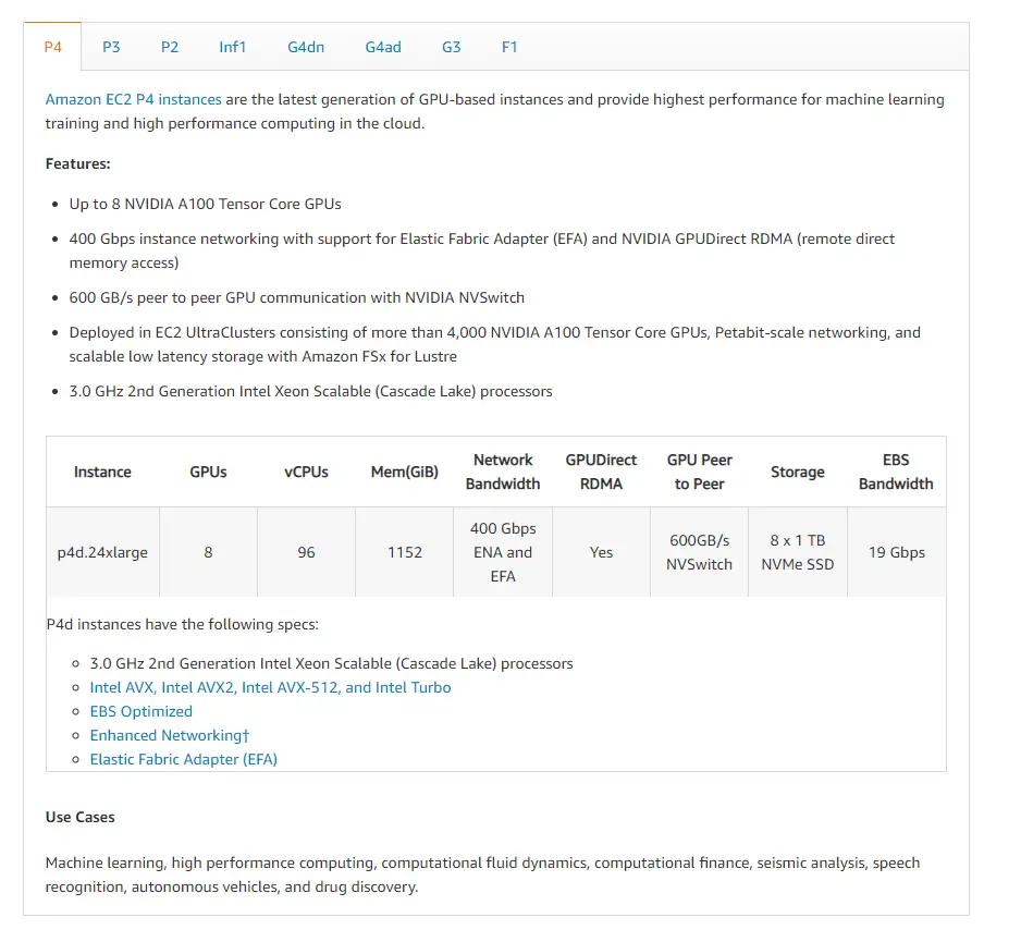 amazon aws Cloud Hosting Providers With Dedicated GPUs