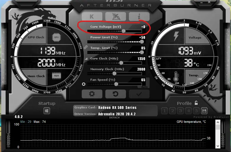 core voltage