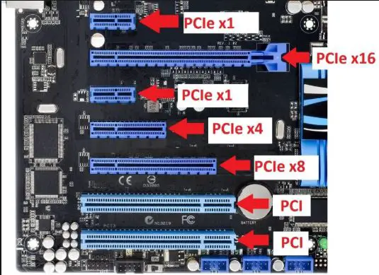 PCI-e Slots x1,x4,x8,x16